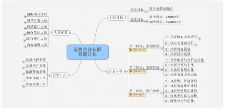 �齫������Ƶ����������չ��ʾע�����ߵ����簲ȫ...